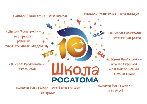 &amp;quot;Школа учителей &amp;quot;Росатома&amp;quot;.